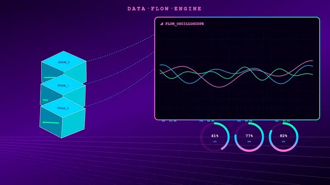 A digital data pipeline visualizes complex information flow via animated geometric cubes and glowing wave charts displayed on a dark virtual interface for analytical monitoring systems