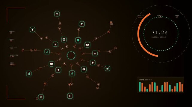 A digital conversion tracker interface shows modular node activation in this animated display featuring orange circular gauges and various glowing graphical charts on dark backgrounds
