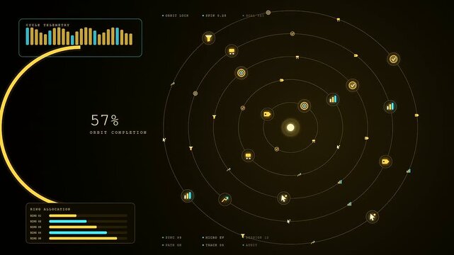 a circular digital conversion tracker interface progresses through orbital phases displayed on a dark monitor screen with flickering neon light icons and glowing bar graphs