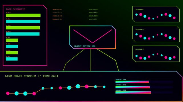 A digital phishing alert illuminates on a dark interface screen featuring multiple data monitoring panels and graphical wave patterns flowing across a simulated virtual workstation