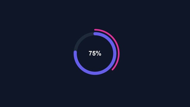 75 percent loading circle progress bar animation on dark 4k background