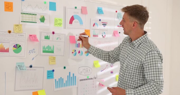 Man presenting his ideas near white board indoors