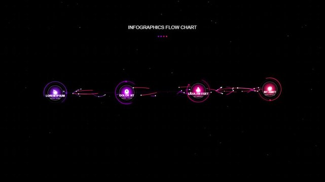 Infographics flow chart depicting stages of a process with cosmicthemed visual elements