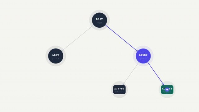 Visually striking digital binary tree structure node chart suitable for software development presentations and technologyrelated content needs. Perfect for technical reports.