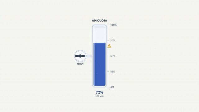 Blue vertical bar chart graphic for api quota levels. Perfect for tech websites, dashboards, reports, and software documentation.
