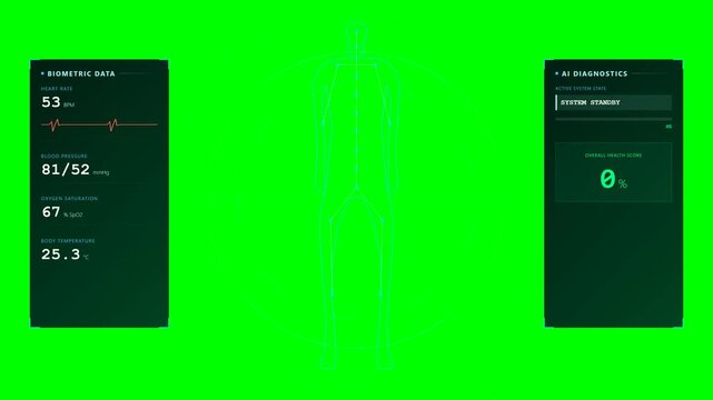AI healthcare technology animation representing artificial intelligence, medical innovation, digital health, healthcare analytics, smart diagnostics, patient care, and advanced medical technology.