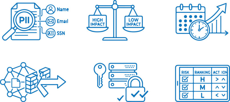PII discovery risk assessment impact mapping and corporate data compliance blue linear icon set