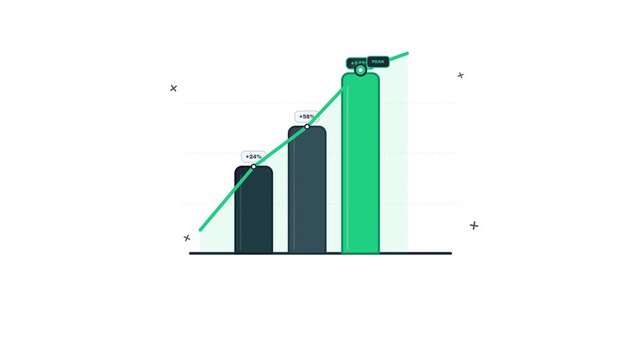 Animated Bar Chart Showing Business Growth Progress and Data Analytics