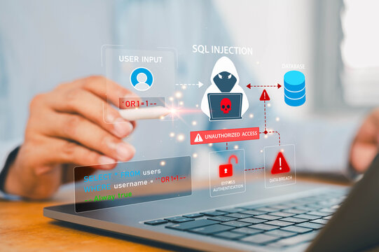 SQL injection cybersecurity concept showing a man using a laptop, malicious code targeting a database, unauthorized access, authentication bypass, and data breach risks in modern digital security.