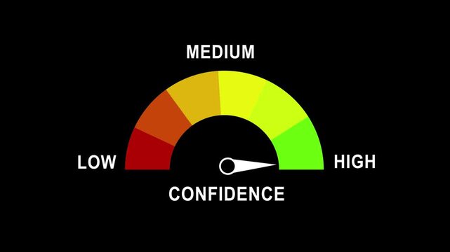 Confidence level gauge meter animation: business performance and data analysis indicator