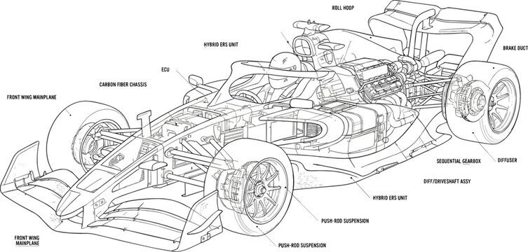 Formula racing car schematic diagram with mechanical parts internal components labels and perspective perspective lineart blueprint