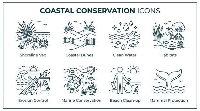 Coastal conservation vector icon set featuring ecological preservation themes depicted in simple black line art style