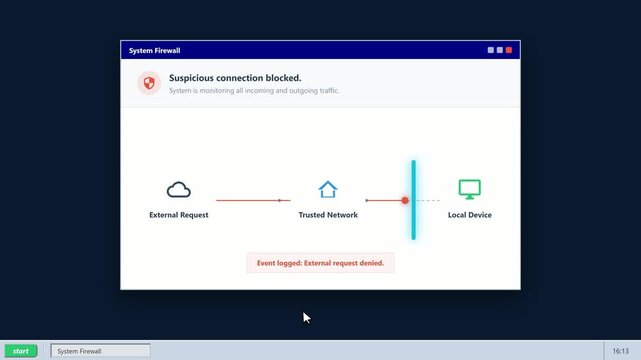 Network firewall blocking cyber threat animation. 4K  Video