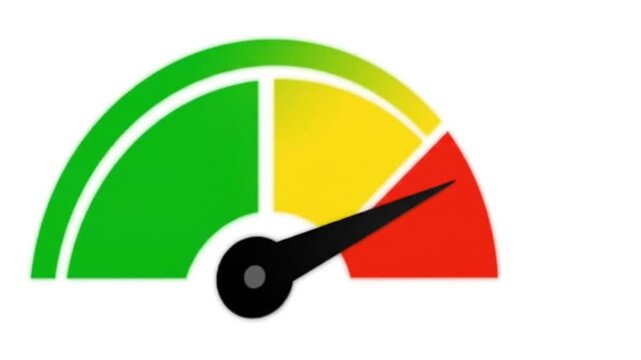 Speedometer Performance Gauge Dial Meter Animation Pointing to Red Danger Zone for Risk Assessment and Credit Score Concept