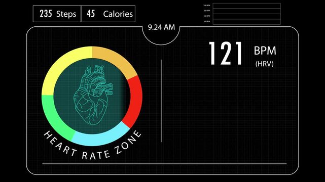 Futuristic heart rate monitor HUD interface featuring a circular heart rate zone indicator with anatomical heart icon, ECG pulse graph