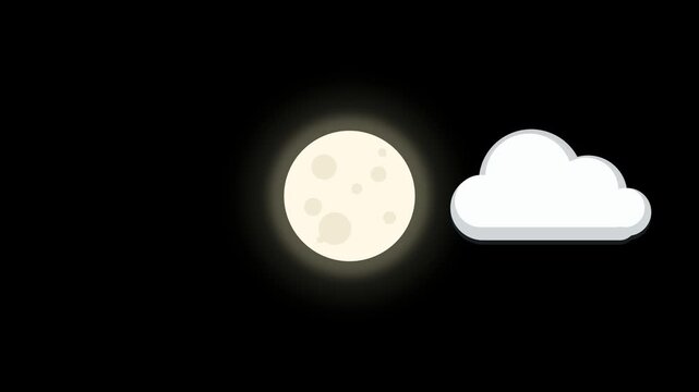 Moon Phases Animation Sequence with Clouds Moving Across a Full Moon Night