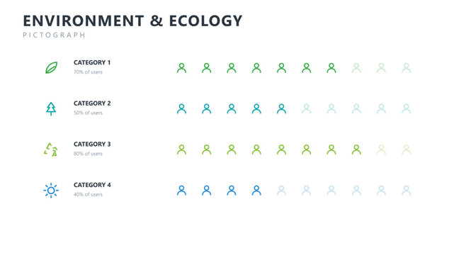 Environment ecology pictograph isotype chart infographic template, vector business presentation design