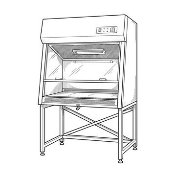 Laboratory biosafety cabinet class ii for contamination control and lab safety blog, website, and education