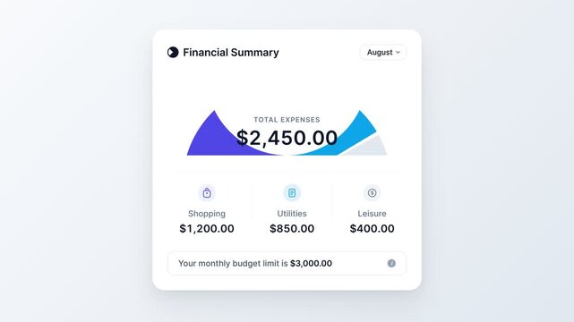 Financial summary screen displaying total earnings and spending categories on a digital interface
