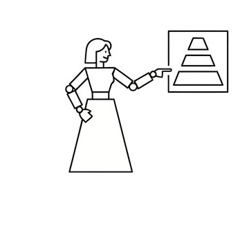 Robot pointing at pyramid diagram