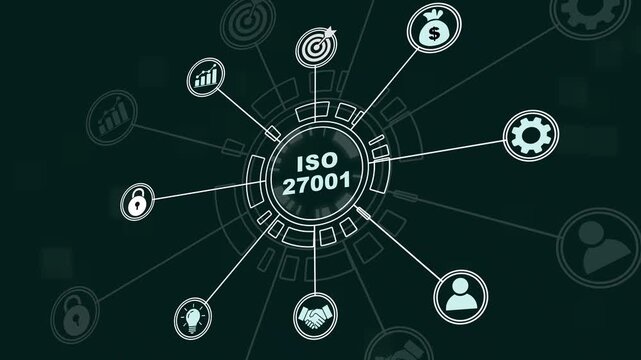 Iso 27001 information security management system concept with animated digital network and cyber security compliance infographic for corporate data protection and business strategy