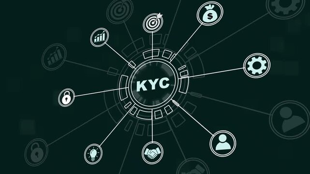 Digital kyc know your customer identity verification interface with animated cyber security financial compliance network, data privacy protection, and corporate identity authentication hud