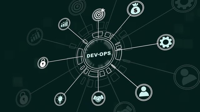 Dynamic devops software development lifecycle infographic animation featuring interconnected digital for it infrastructure, agile methodology, cloud computing, automation, and system integration