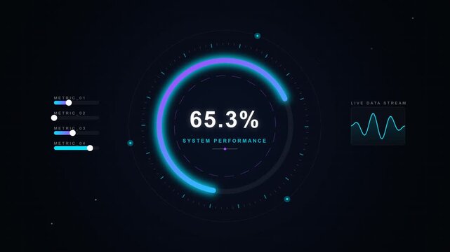 high-tech digital interface featuring a central circular loading progress meter showing system performance percentages, accompanied by metric sliders and a live data stream waveform 