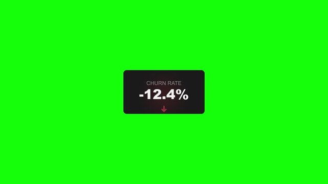Churn Rate Percentage Decrease Animation on Green Screen Background.