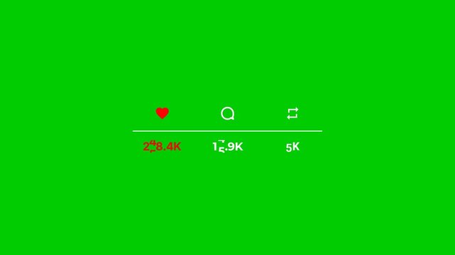 Social media counter icons, animated like comment and share interaction counters, green screen background