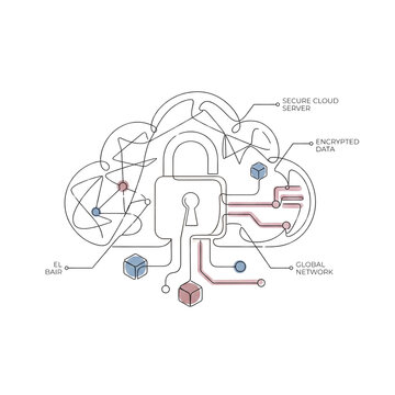 Cloud Encryption Security Line Art Illustration, Protected Global Network and Secure Data Infrastructure on Transparent Background