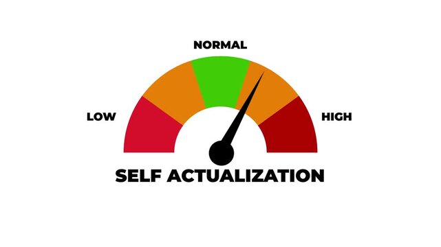 Self Actualization Gauge Meter Indicating Medium Level With Low and High Zones. 4K motion animation on a transparent background alpha channel.4k motion graphics video