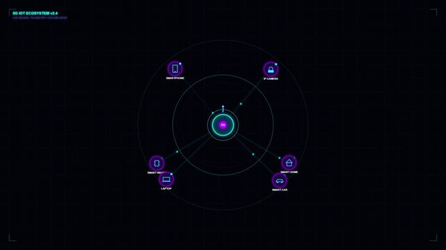 5G IoT Ecosystem Network Concept with Smart Devices Connected Lines