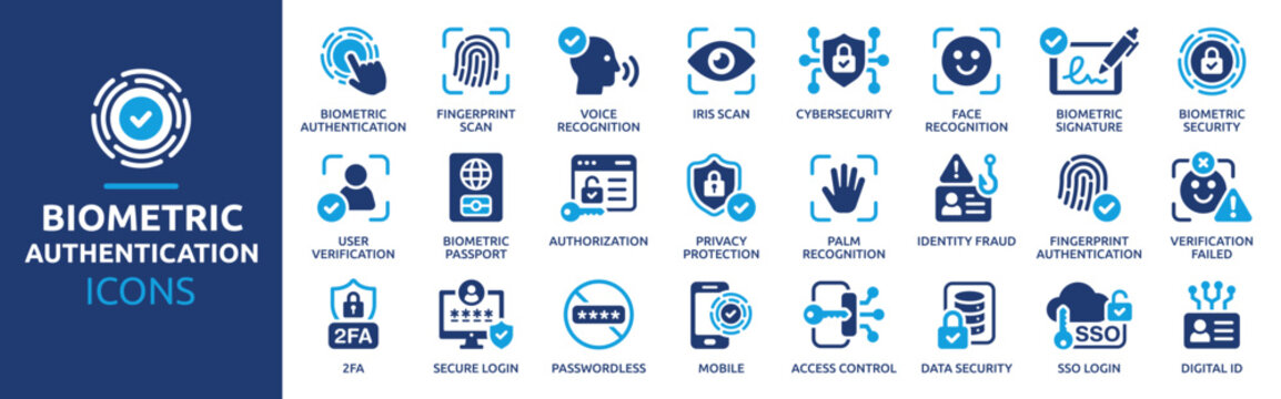 Biometric Authentication Icons Set. Containing Fingerprint, Face, Iris, Voice Recognition, Digital ID, 2FA, SSO, Secure Login, Identity Verification and Cybersecurity Vector Solid Collection
