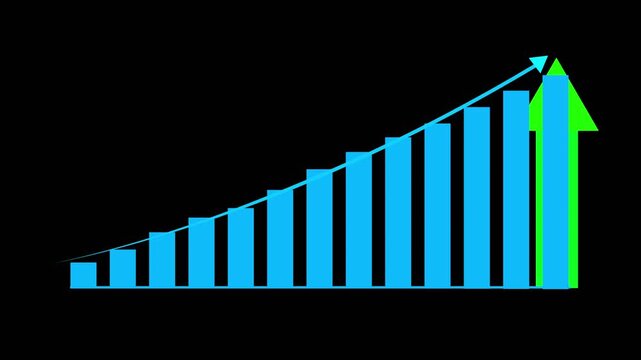 Symbolizing rising profits, success, and positive business performance. Business steady growth concept bar chart and upward arrow.