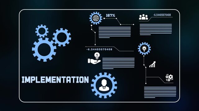 Business Implementation and Digital Transformation Concept with Connected Gears, Technology Strategy and Process Management.