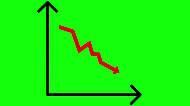 Falling Stock Chart Arrow Animation on Green Screen