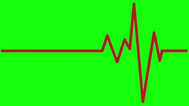 Heartbeat Pulse Line (Green Screen)