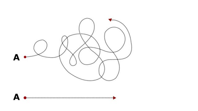 Complex and easy way from point A to B. hand drawn doodle scribble chaos path lines. kids tracing paths. Motion graphics of concept. Animation of 4k video.