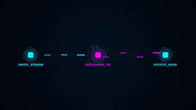 Digital flow of information from input stream to output node via processor