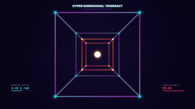 Hyper-Dimensional Tesseract 4D Quantum Matrix HUD Animation