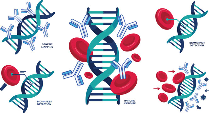 DNA genetics and molecular biology editable vector illustration set featuring genetic mapping, DNA strands, chromosomes, mutations, biomarkers, and laboratory research