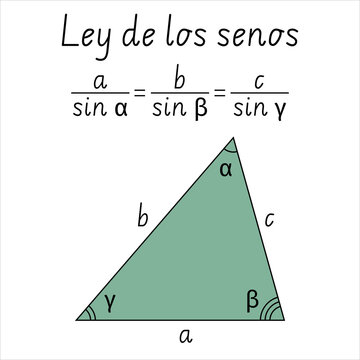 Ley de los senos - Ilustraci&oacute;n vectorial educativa de trigonometr&iacute;a
