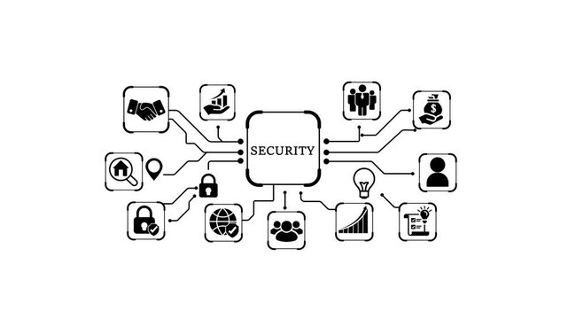 Cybersecurity network infographic with digital security and data flow connections technology