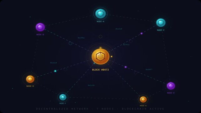 Blockchain network concept with decentralized nodes. Digital crypto ecosystem visualization. Futuristic data infrastructure with 7 nodes.