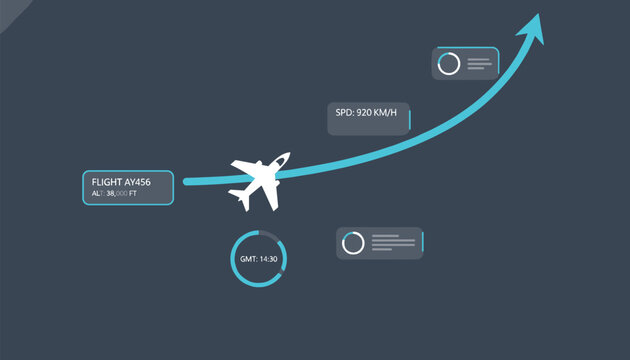 Aviation flight tracker showing an airplane climbing upwards with speed and altitude data displays on dark grey background.