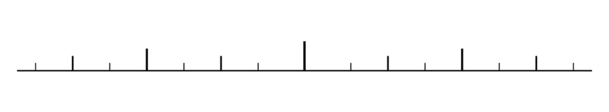 Horizontal ruler scale with different sized markings for measurement isolated on transparent background