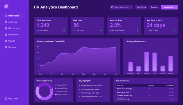 HR Analytics Dashboard, purple human resources statistics user interface, employment data, staff retention trends, modern web app management