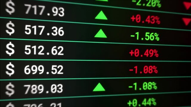 Animated Stock Market Ticker Showing Changing Prices, Trading Data and Economic Trends. Market data concept
