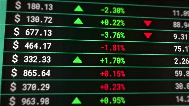 Digital Stock Market Monitor with Dynamic Price Movements and Digital Financial Information. Global economy Business and finance concept.